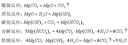 菱镁矿碳化制备法的反应式